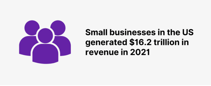 Major Small Business Stats